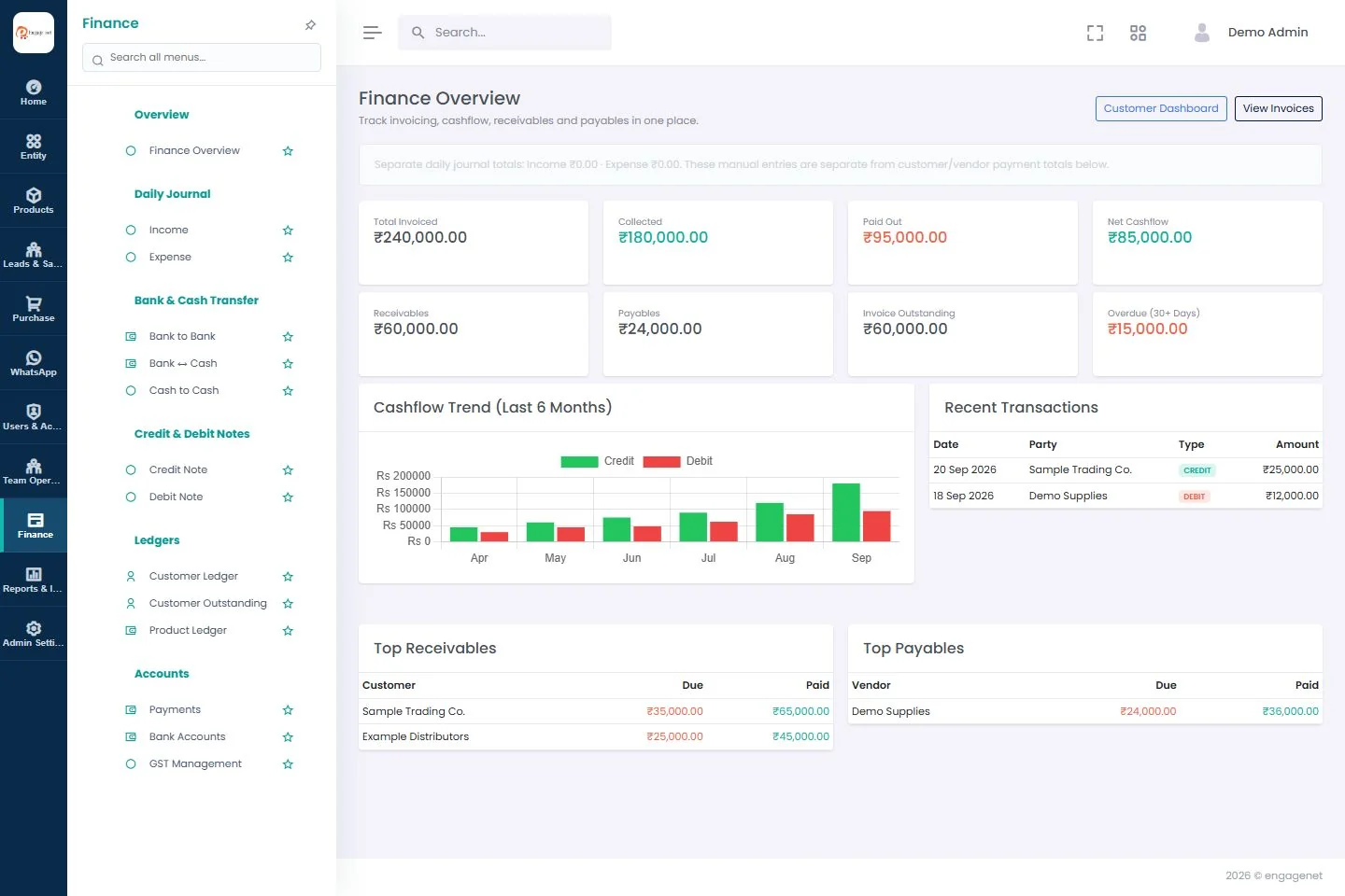 EngageNet Finance dashboard showing demo transactions, collections and customer balances
